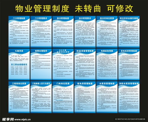 物業(yè)管理制度 宣傳海報設(shè)計圖