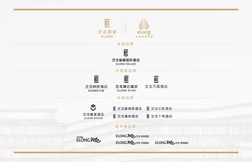 酒店賦能黃金時代，藝龍酒店管理以“數智化運營”與“生態協同”撬動存量市場